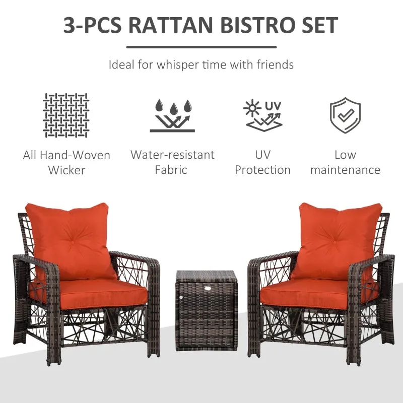 3pc Wicker Patio Coffee Table Set  - Red