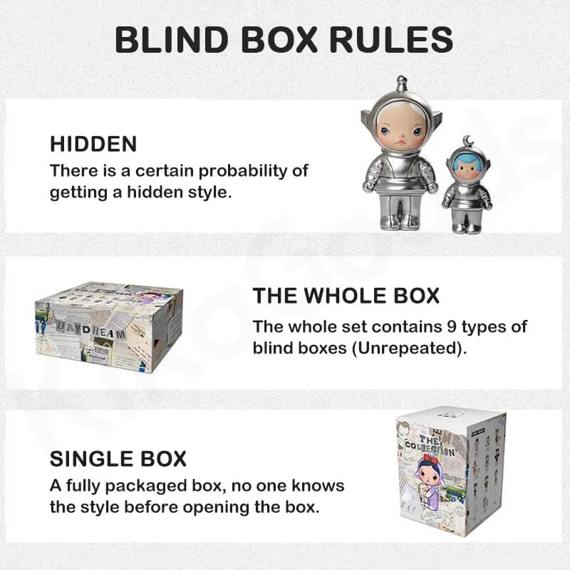 Daydream The Collection Series Blind Box