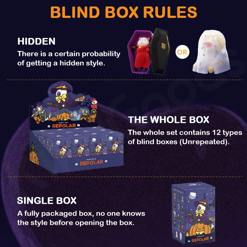 Repolar Naughty Party Series Blind Box