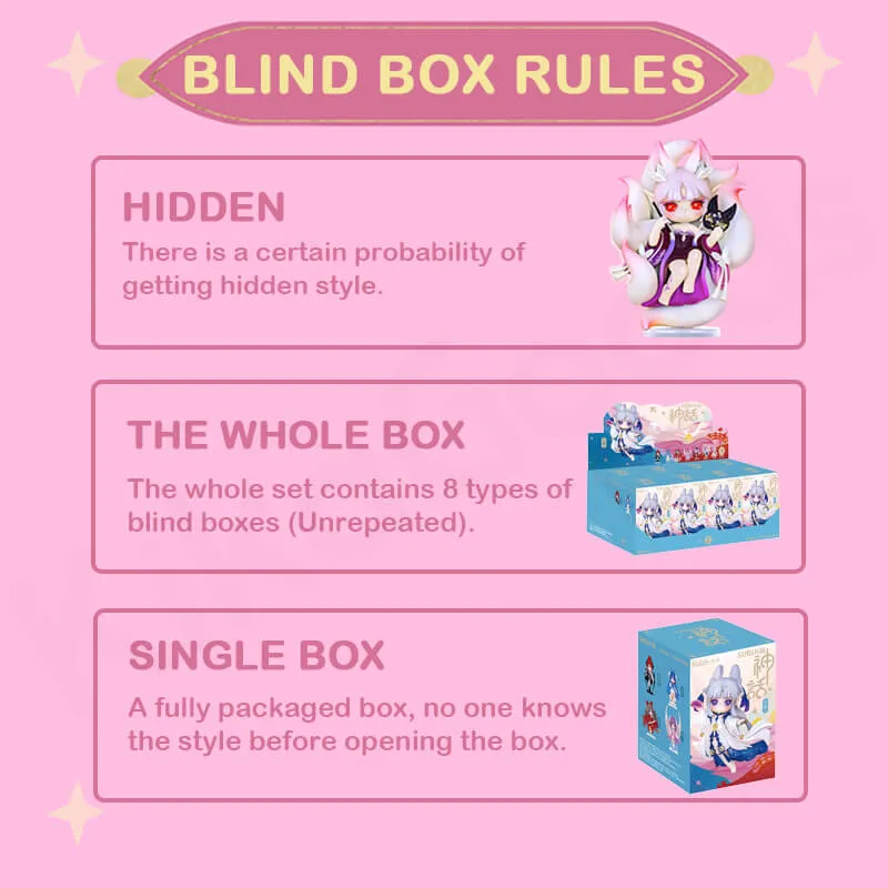 Rolife Suri Myth Series Blind Box